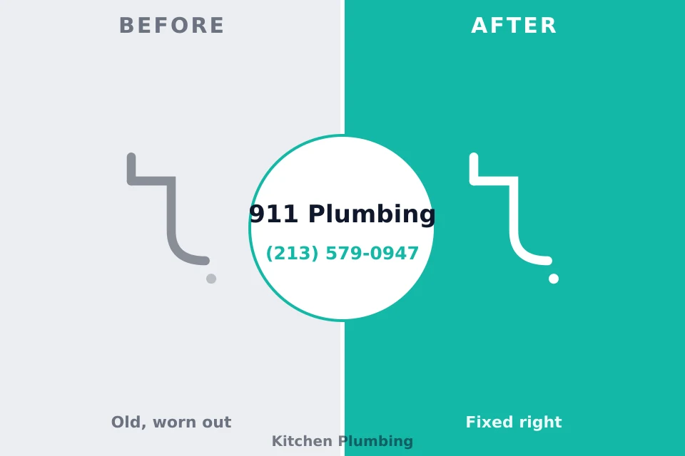 Before and after: plumbing company Chesapeake, VA